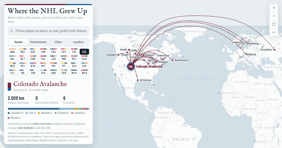 Hockey Maps · Ridgeline Maps